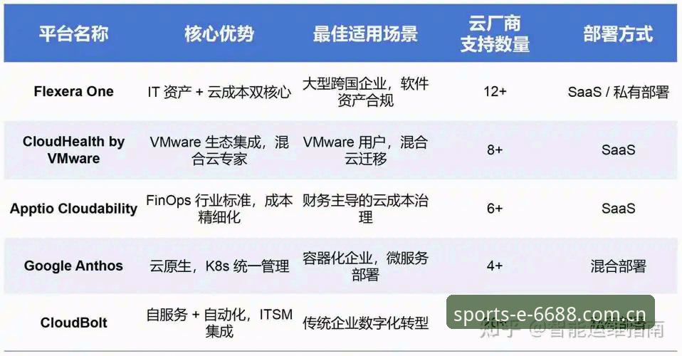 体育充值 2026年体育充值平台选择指南:从功能到安全的完整解析