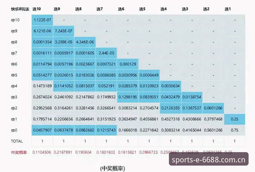 6688体育平台竞猜赔率查询完整指南：从新手到高手的实用手册