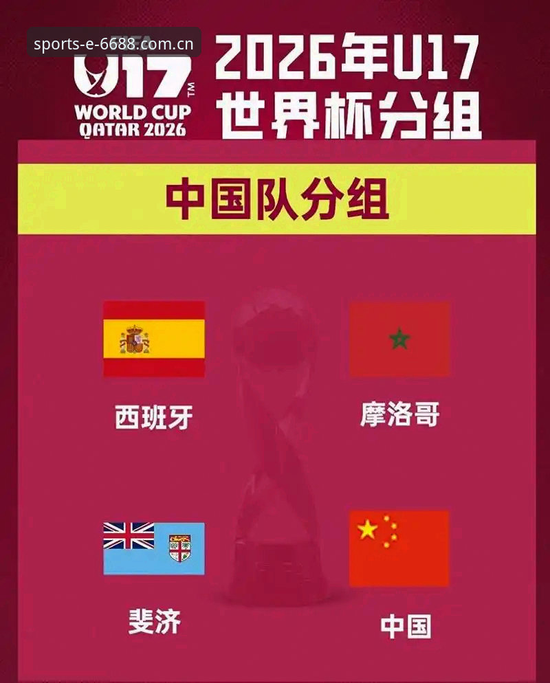 体育官方下载 U17世界杯抽签结果出炉:中国男女足分别迎战强敌,6688体育平台v2028.1.0版本用户可实时追踪赛事动态
